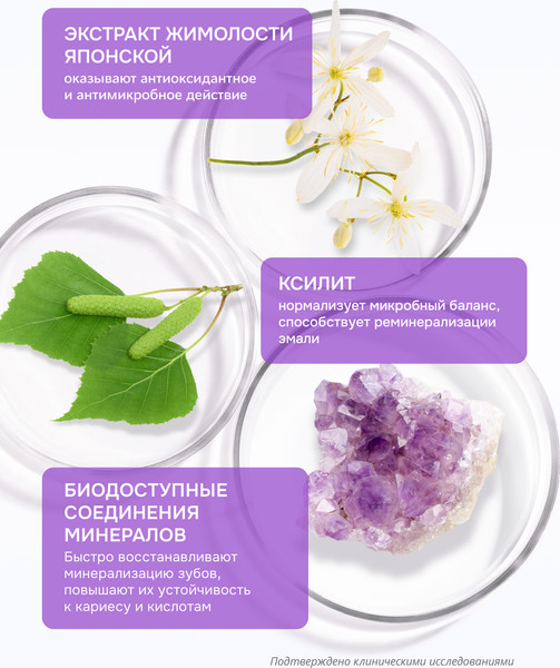 Изображение товара Ополаскиватель для полости рта R.O.C.S. Активный магний (400мл)