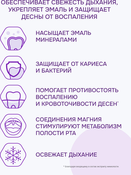 Изображение товара Ополаскиватель для полости рта R.O.C.S. Активный магний (400мл)