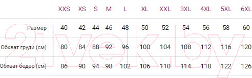 Изображение товара Трусы женские Verally 1014-3 (р.98, античная роза)
