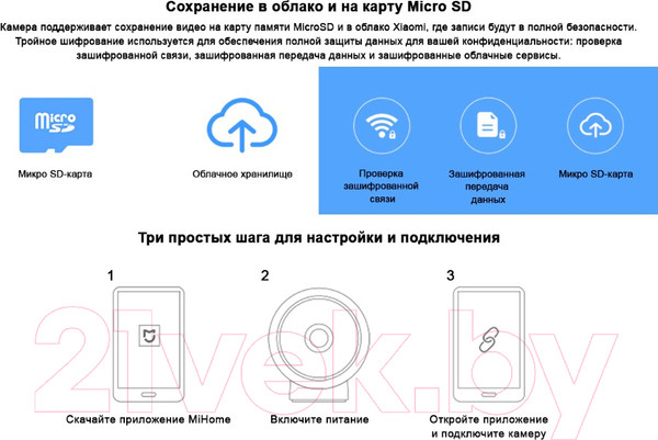 Изображение товара IP-камера Xiaomi Mi Camera 2 Magnetic Mount 2K / BHR5255GL