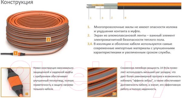 Изображение товара Теплый пол электрический Теплолюкс Profiroll 42м/675 Вт