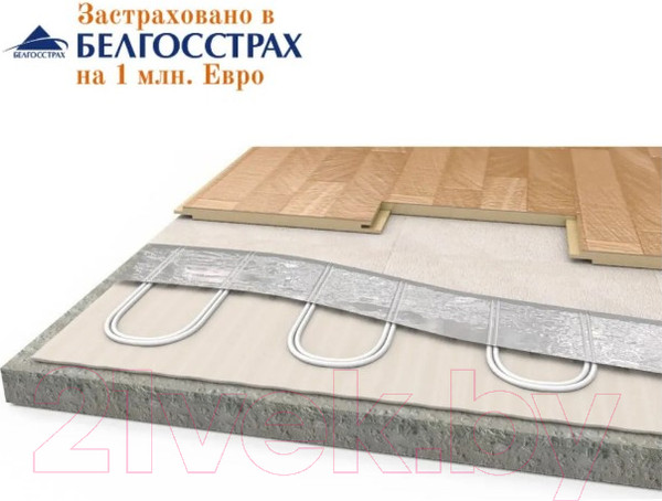 Изображение товара Теплый пол электрический Теплолюкс Alumia 1200 Вт/8кв.м