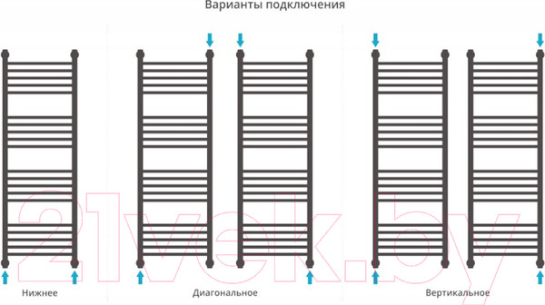 Изображение товара Полотенцесушитель водяной Сунержа Богема+ 120x40 / 00-0220-1240