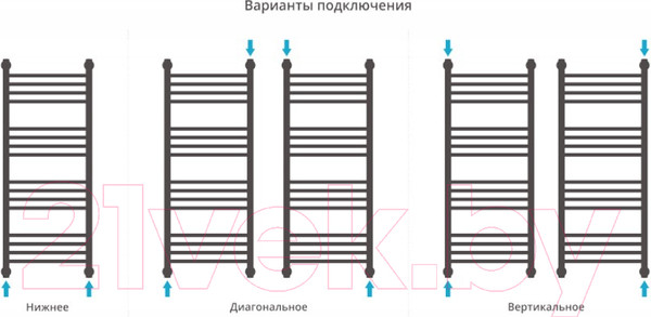 Изображение товара Полотенцесушитель водяной Сунержа Богема+ 100x40 / 00-0220-1040