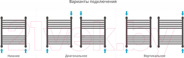 Изображение товара Полотенцесушитель водяной Сунержа Богема+ 60x50 / 071-0220-6050