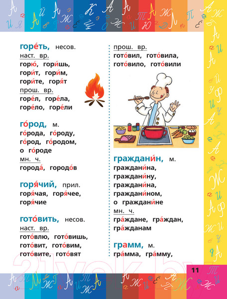 Изображение товара Словарь АСТ Орфографический для начальной школы