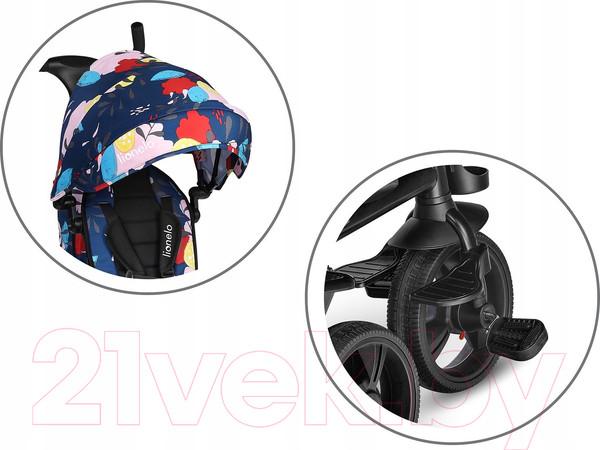 Изображение товара Трехколесный велосипед с ручкой Lionelo Haari Blue Navy