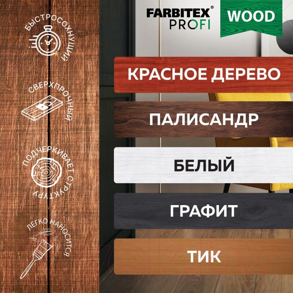 Изображение товара Лак Farbitex Profi Wood для пола и паркета высокопрочный (800мл, палисандр)