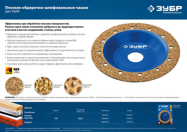 Изображение товара Твердосплавная чашка Зубр 33430-1