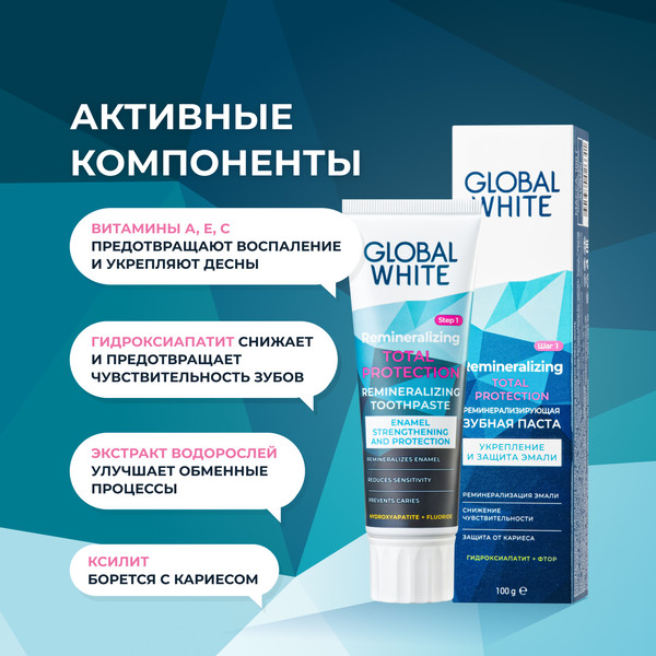 Изображение товара Зубная паста Global White Реминерализирующая (100мл)