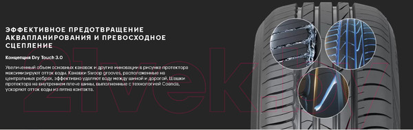 Изображение товара Летняя шина Nokian Tyres Hakka Blue 3 SUV 265/65R17 116H
