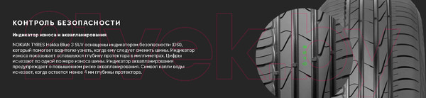 Изображение товара Летняя шина Nokian Tyres Hakka Blue 3 SUV 265/65R17 116H