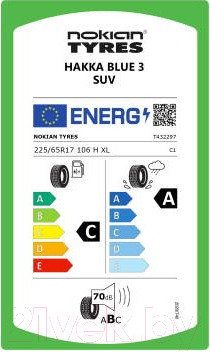 Изображение товара Летняя шина Nokian Tyres Hakka Blue 3 SUV 225/65R17 106H