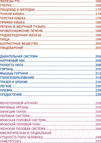 Изображение товара Книга Эксмо Анатомия человека. Современный атлас (Билич Г.Л., Зигалова Е.Ю.)