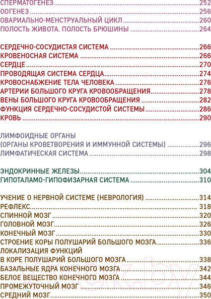 Изображение товара Книга Эксмо Анатомия человека. Современный атлас (Билич Г.Л., Зигалова Е.Ю.)