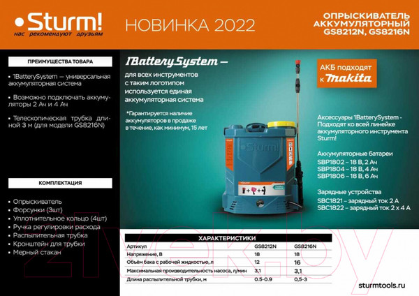 Изображение товара Опрыскиватель аккумуляторный Sturm! GS8212N