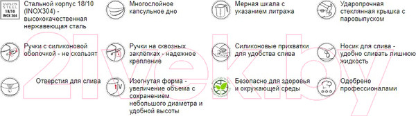 Изображение товара Кастрюля Fissman Charlotte 5500