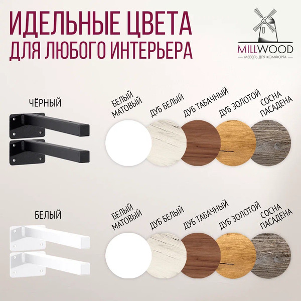 Изображение товара Полка Millwood Настенная с кронштейном 80x20 (дуб табачный Craft/черный)