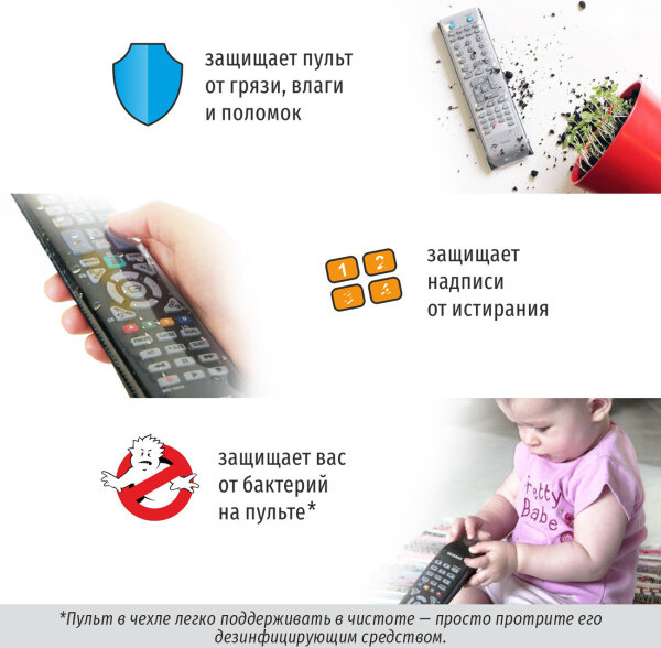 Изображение товара Чехол для пульта ДУ Wimax RCCWM - LG-B