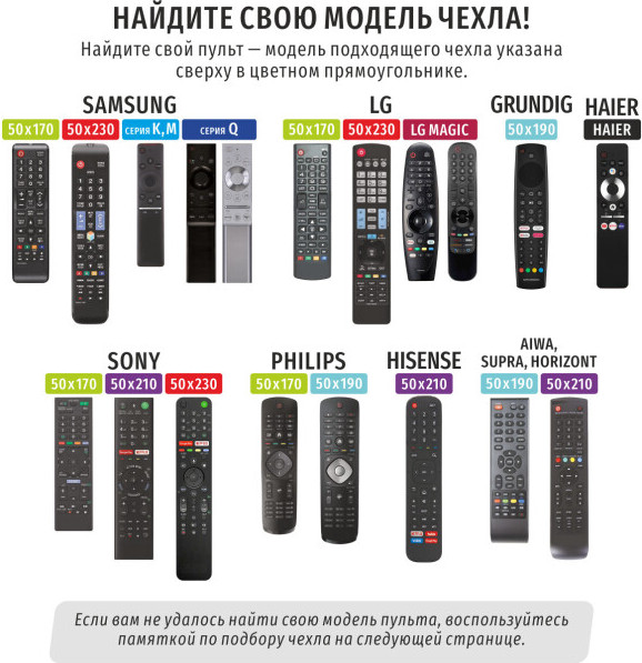 Изображение товара Чехол для пульта ДУ Wimax RCCWM - LG-B