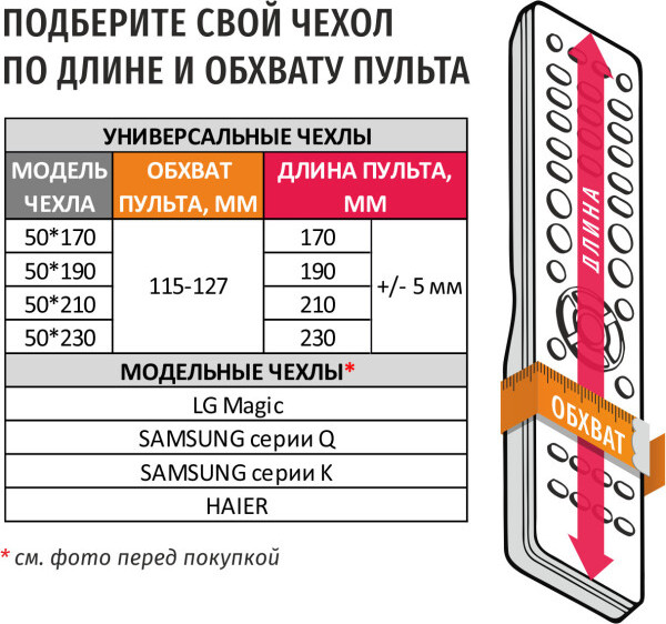 Изображение товара Чехол для пульта ДУ Wimax RCCWM - LG-B