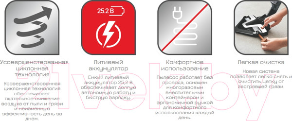 Изображение товара Вертикальный пылесос Tefal TY9171WO