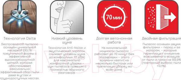 Изображение товара Вертикальный пылесос Tefal TY9171WO