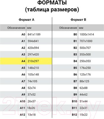 Изображение товара Бумага Brauberg А4 80г/м / 112453 (100л, синий)