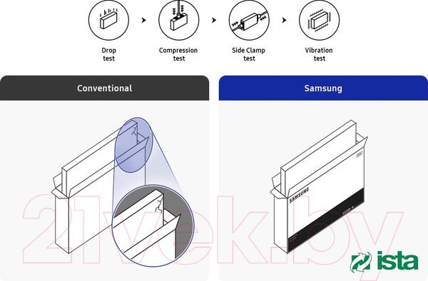 Изображение товара Информационная панель Samsung VM55T-U / LH55VMTUBGBXCI