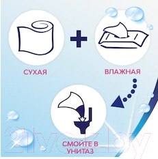 Изображение товара Туалетная бумага Zewa Ultra Soft 4-слойная (1x4рул, белый)