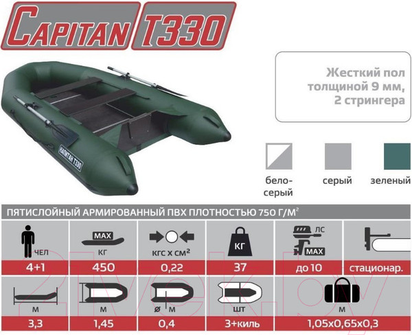 Изображение товара Надувная лодка Тонар Капитан Т330 слань+киль / 4999937 (серый)