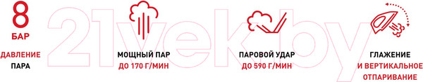 Изображение товара Утюг с парогенератором Tefal GV9720
