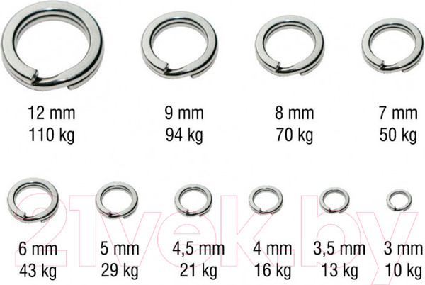 Изображение товара Набор заводных колец KAMATSU Hyper Strong K-2199 4 / 580203040 (10шт)