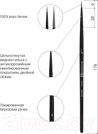 Изображение товара Кисть для рисования Brauberg Art Classic Белка 0 / 200906 (круглая)