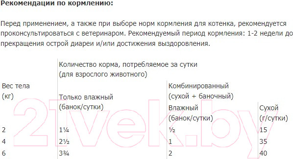 Изображение товара Влажный корм для кошек Pro Plan Veterinary Diets EN St / Ox Gastrointestinal с курицей (85г)