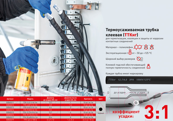 Изображение товара Трубка термоусаживаемая ЭРА ТУТнг / Б0045199