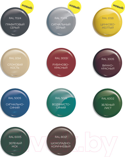 Изображение товара Грунт-эмаль Farbitex Profi Master Для металлопрофиля и сэндвич-панелей RAL 5021 (900г, водянисто-синий)