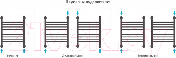 Изображение товара Полотенцесушитель водяной Сунержа Богема+ прямая 50x40 / 00-0220-5040