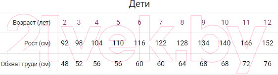 Изображение товара Майка детская Mark Formelle 423344 (р.128-64, серый меланж 4306-А)