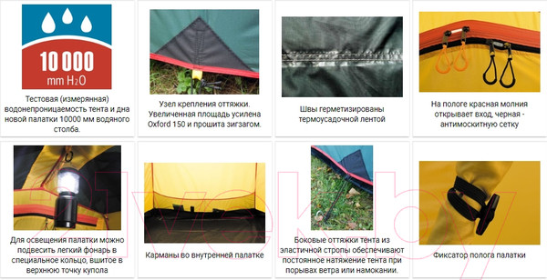 Изображение товара Палатка Alexika Scout 3 Fib / 9121.3201