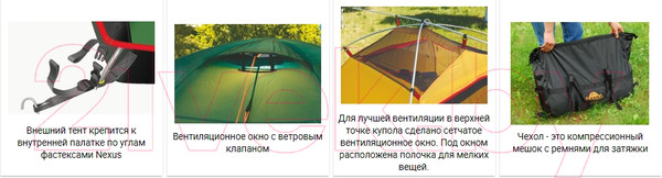 Изображение товара Палатка Alexika Scout 3 Fib / 9121.3201