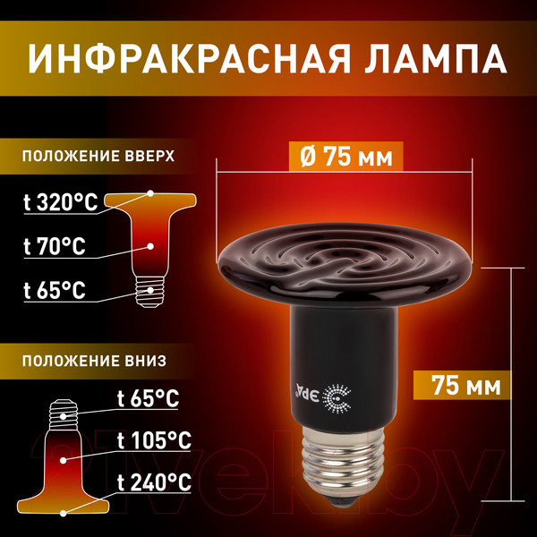 Изображение товара Лампа для террариума ЭРА FITO-50W-НQ / Б0052714