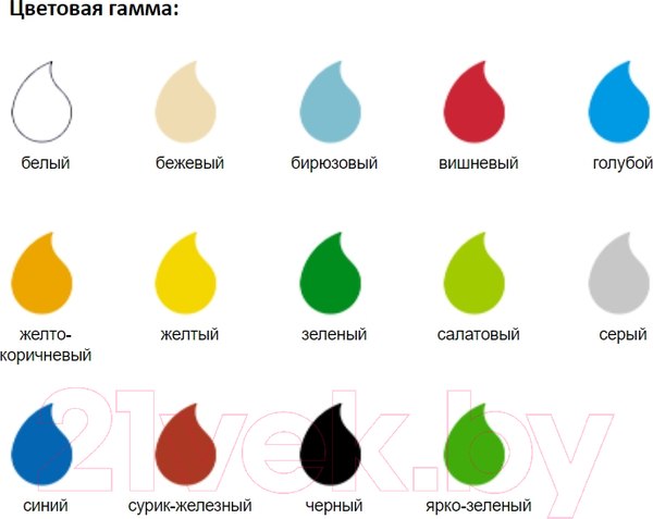 Изображение товара Краска Krafor МА-15 Масляная (900г, вишневый)