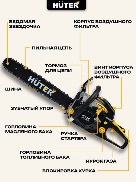 Изображение товара Бензопила цепная Huter BS-2800M (70/6/19)