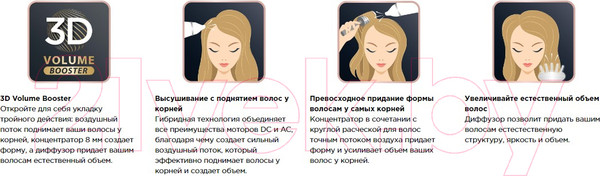 Изображение товара Фен Rowenta CV6130F0