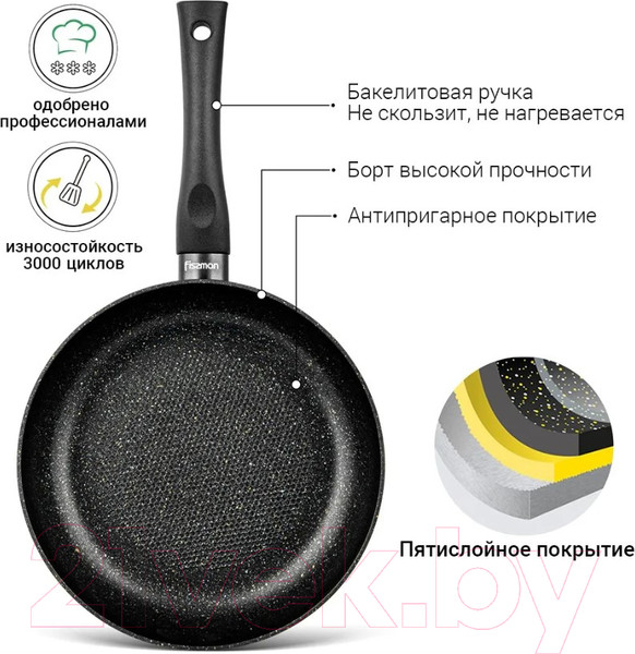 Изображение товара Сковорода Fissman Promo 14997