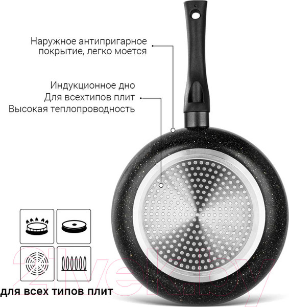 Изображение товара Сковорода Fissman Promo 14997