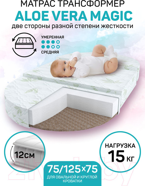 Изображение товара Матрас в кроватку Amarobaby Aloe Vera Magic / AMARO-331275-AVME