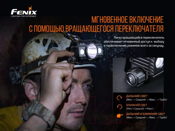Изображение товара Фонарь Fenix Light HP30R V2.0/ HP30RV20 (черный)