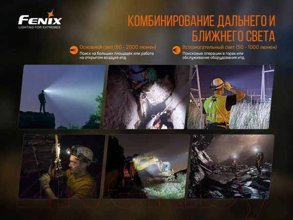 Изображение товара Фонарь Fenix Light HP30R V2.0/ HP30RV20 (черный)